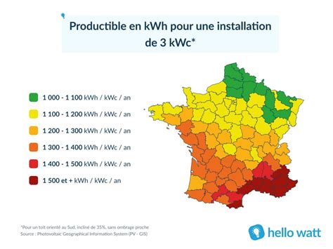 production annuelle panneau solaire.